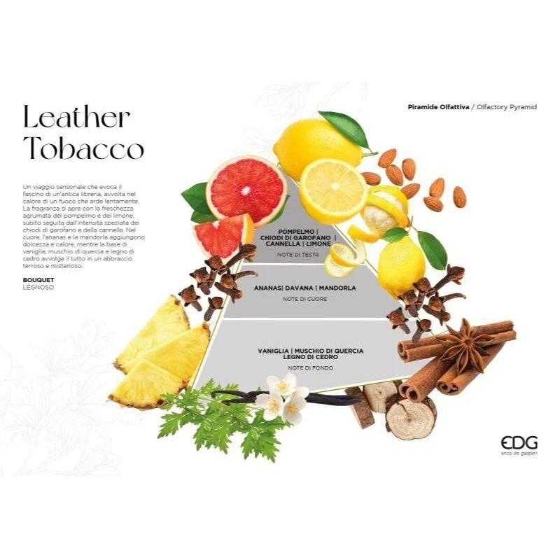 immagine edg enzo de gasperi edg enzo de gasperi profumatore bottiglia opal ml h cm leather tobacco ean